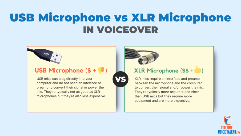 usb microphone vs xlr microphone in voiceover